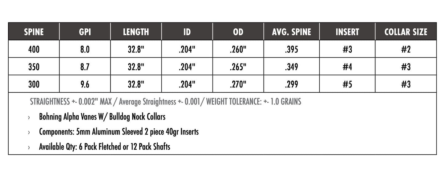 Carbon Express Photon 6mm Carbon Hunting Arrow Shafts (12-Pack)