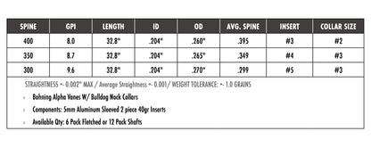 Carbon Express Photon 4mm Fletched Carbon Hunting Arrows (6-Pack)
